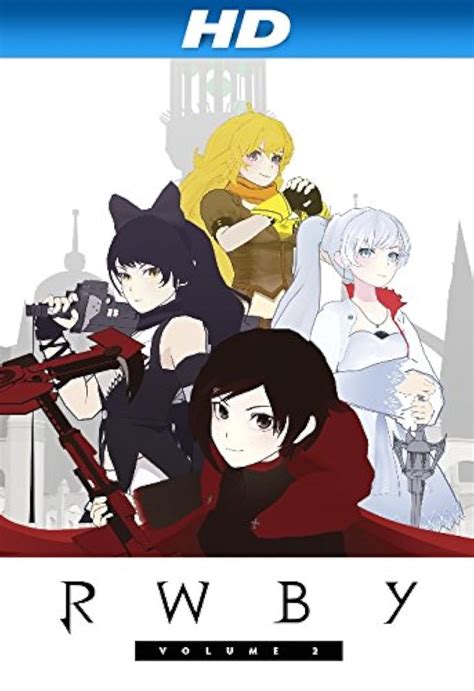 Rwby Volume 2 Video 2014 Imdb