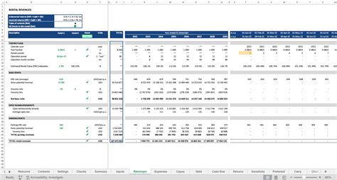 Real Estate Development Financial Model Efinancialmodels