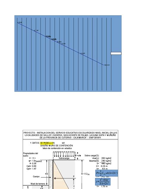 Pdf Muro De Contencion Con Punta Dokumen Tips