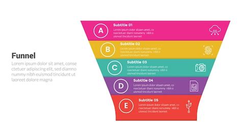 Diagrama De Modelo De Infografia Em Forma De Funil Funis Largos E