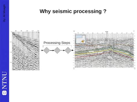 PPT Why Seismic Processing DOKUMEN TIPS