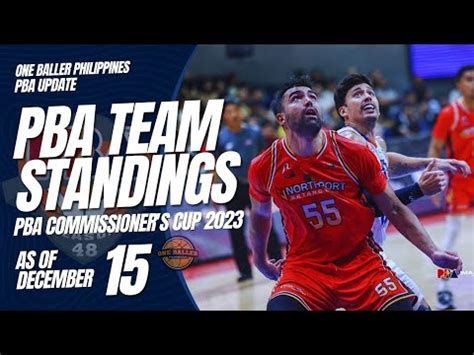 Pba Standing Today As Of December Game Schedules Pba