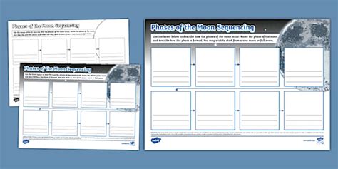 Phases Of The Moon Sequencing Mind Map Lehrer Gemacht