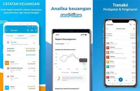 Rekomendasi Aplikasi Pengatur Keuangan Anti Boros Dengan Pantau