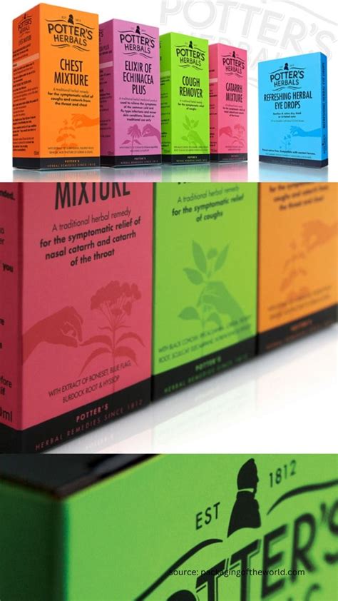 Creative Healthcare Products Packaging Design For Inspiration Artofit