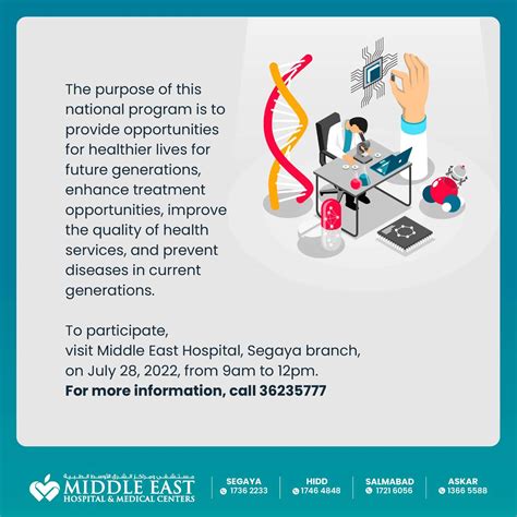 National Genome Project Middle East Hospital