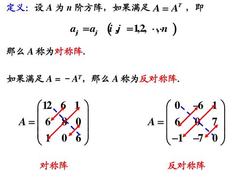 数学基础详解 4——矩阵运算 Csdn博客