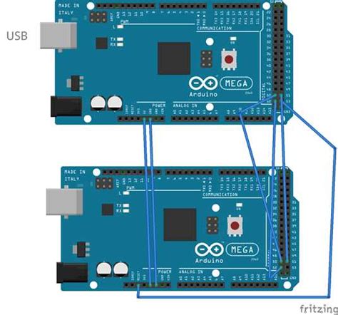 Arduino Mega ICSP Pinout Everything You Need To Know