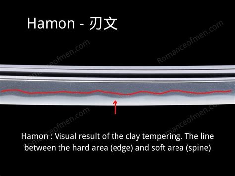 What Is Hamon On Katana The Eye Catching Pattern On The Katana Blade