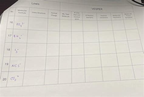 Solved Lewis Vesper No Molecular Formula Lewis Structure