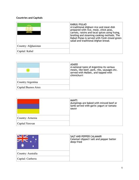 Solution Flag Assignment Jeffrey Studypool