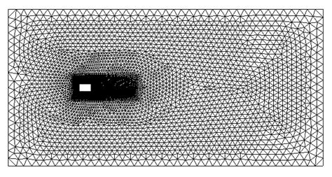 Unstructured Finite Element Mesh For A Rectangular Cylinder Without Download Scientific Diagram