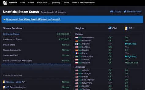 steam  opening  mac  solutions  fix  igeeksblog