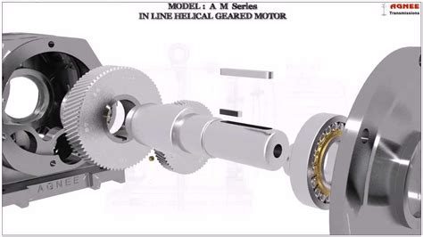 Inline Helical Geared Motor Inline Helical Gearbox Inline Helical Gear Box Youtube