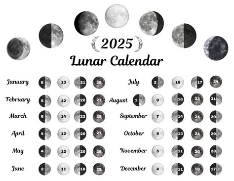 Full Moon Calendar 2025 Printable Nabil Stella