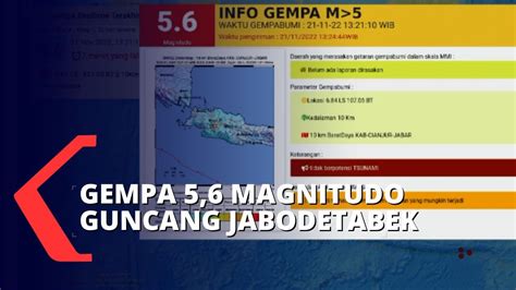 Gempa Dengan Kekuatan 5 6 M Guncang Jabodetabek Pusat Gempa Di