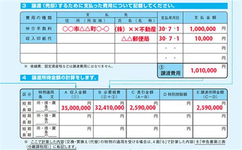 マンション売却後は確定申告をするべき？必要書類から書き方まで徹底ガイド