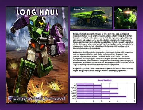 Long Haul Transformers Movie Long Haul Transformers Characters