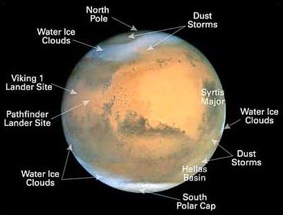 Mars Surface Features Labeled