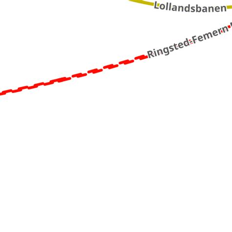 Openrailwaymap