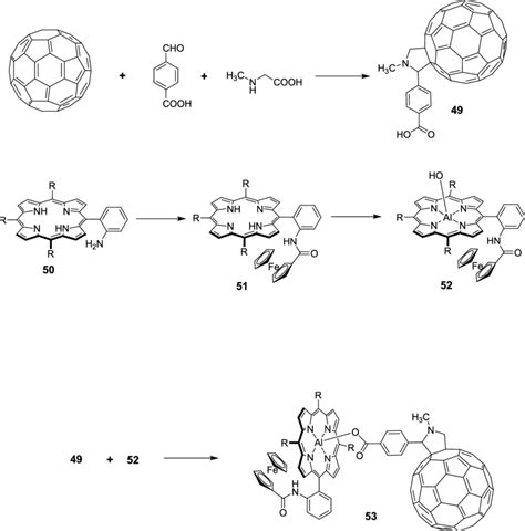 Scheme 19 Synthesis Of Ferrocene Al Iii C 60 Porphyrin Triad Download Scientific Diagram