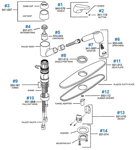 Moen Pull Out Kitchen Faucet Parts Diagram Webmotor Org