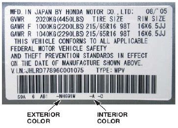 Where To Find Paint Color Code On Honda Civic