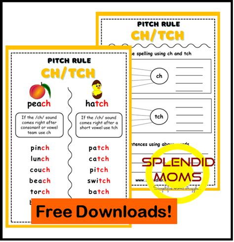 All Spelling Rules In English Splendid Moms