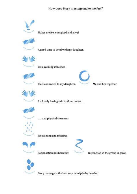 Tracey - How does Story massage make me feel - Story Massage