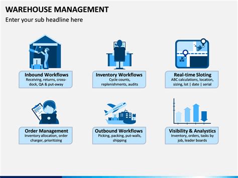 Warehouse Management Powerpoint And Google Slides Template Ppt Slides