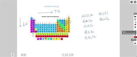 SOLVED Based On Their Positions In The Periodic Table Predict Which