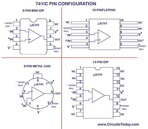 Introduction To 741 Op Ampfeaturescharacteristicspin Configuration