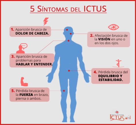 Ictus qué es tipos síntomas causas tratamiento y secuelas