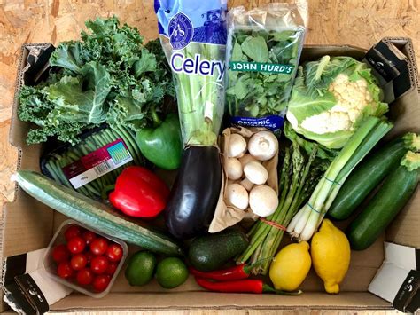 Keto Box Eedandsonltd