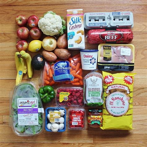 Healthy Budget Grocery Haul Week Of Healthy Groceries