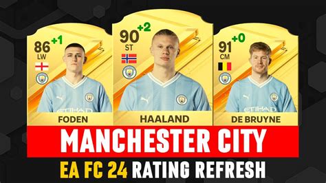 Fifa 24 Manchester City Player Ratings Ea Fc 24 😱🔥 Ft Haaland De