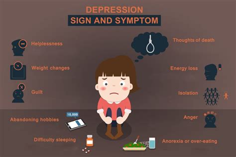 Dealing With Depression In Addiction Recovery Dual Diagnosis