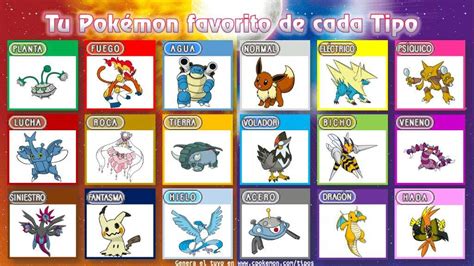 Pokémon favorito de cada tipo Pokémon En Español Amino