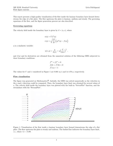 Pdf Blasius Boundary Layer Solution