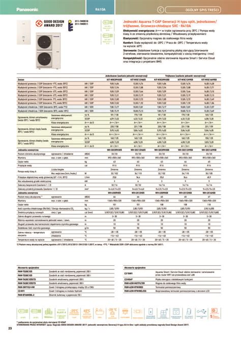 POMPA CIEPŁA Panasonic AQUAREA 12kW T CAP Generacja H typu split 3 F