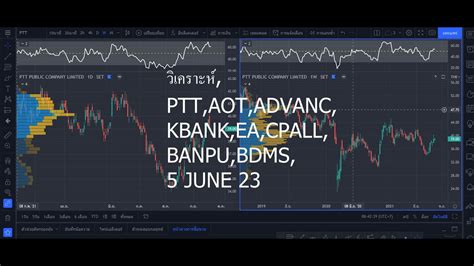 วเคราะห PTT AOT ADVANC KBANK EA CPALL BANPU BDMS 3 JUNE 23 YouTube