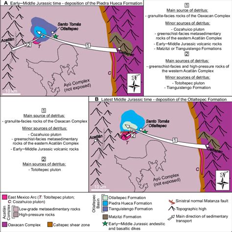 Schematic Paleogeographic Maps Of The Acatl N Caltepec Area Showing The