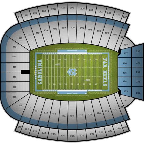 Kenan Stadium Seating Map