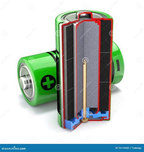 Cross Section Of Alkaline Battery Stock Illustration Illustration Of