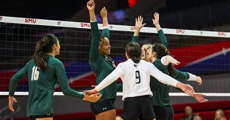 Uab Volleyball Prevails In Five Set Win Over Charlotte Sports