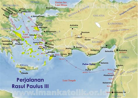 Iman Katolik Media Informasi Dan Sarana Katekese