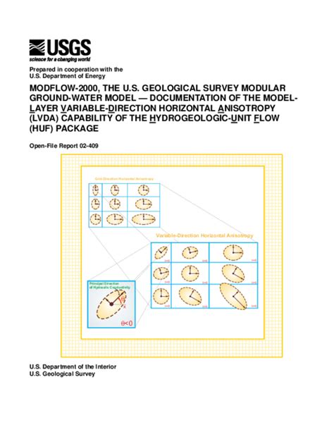 Pdf Modflow 2000 The Us Geological Survey Modular Ground Water