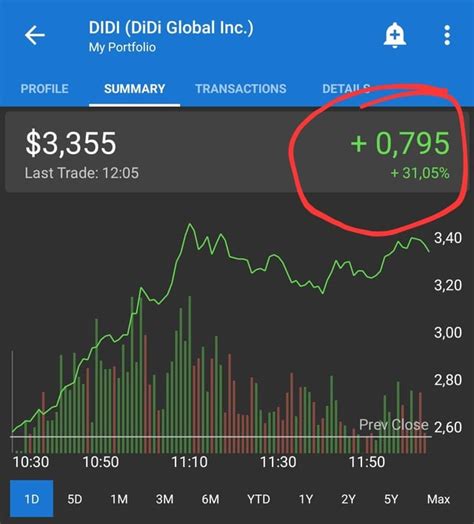 didiglobal
