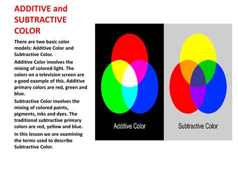 Additive And Subtractive Color Mixing Is Known As - bmp-story