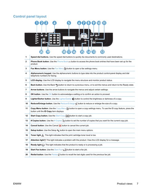 Control panel layout | HP LaserJet Pro M1536dnf MFP SERIES User Manual | Page 21 / 286 ...